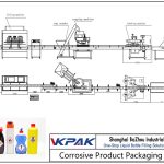 Automatic Corrosive Product Filling Line ਆਟੋਮੈਟਿਕ ਕਰੋਸਾਈਵ ਪ੍ਰੋਡਕਟ ਫਿਲਿੰਗ ਲਾਈਨ