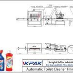 Automatic Toilet Cleaner Filling Line ਆਟੋਮੈਟਿਕ ਟਾਇਲਟ ਕਲੀਨਰ ਫਿਲਿੰਗ ਲਾਈਨ